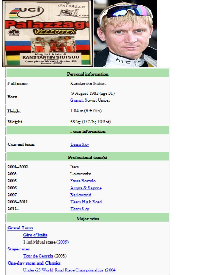 Kastantin Siutsou
